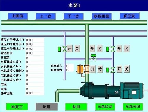 浙江水泵自动控制系统八号