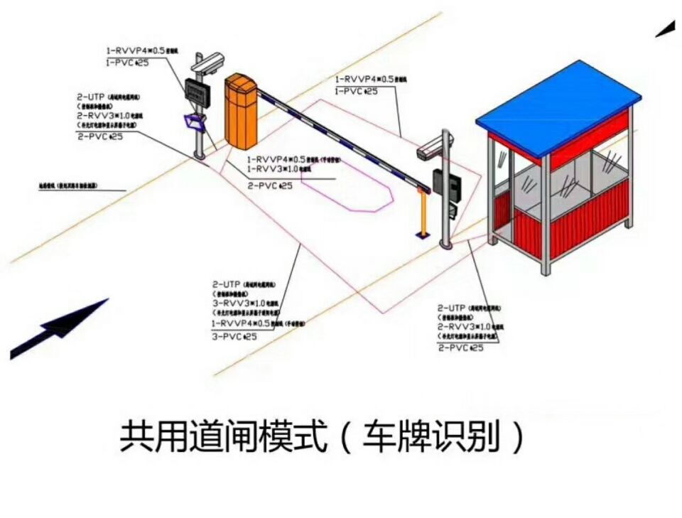 浙江单通道车牌识别系统施工